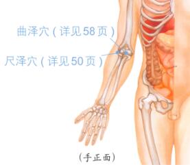 网球肘按摩